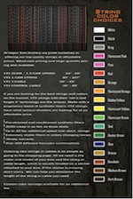 t-VTXcolor