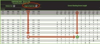 t tableeast2