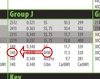 t tableeast3